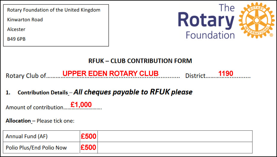 rfuk donation form