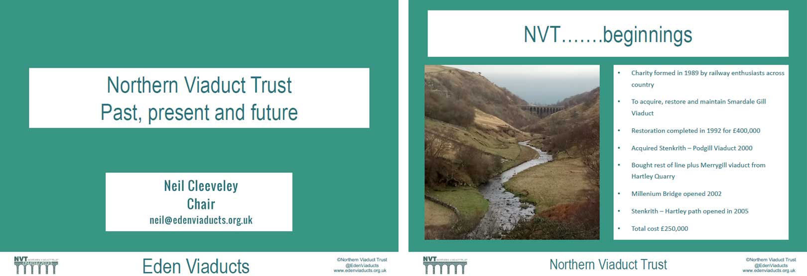 kirkby stephen viaduct