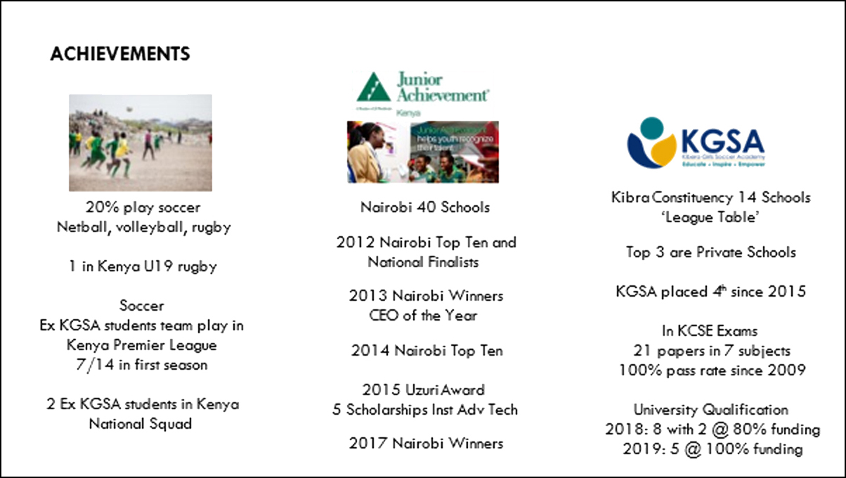 kibera schools slides
