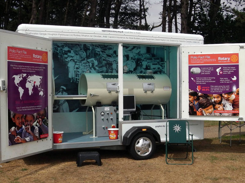rotary iron lung at silloth show